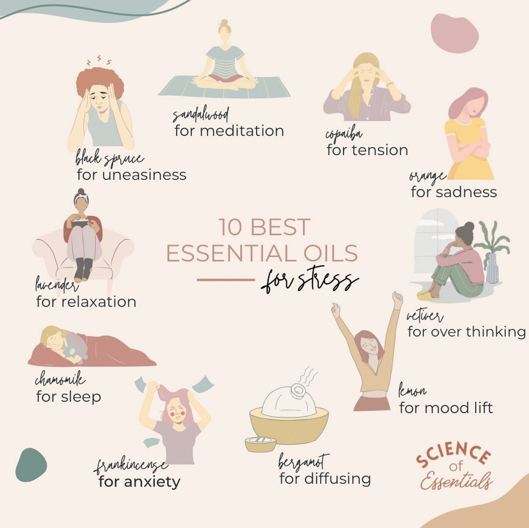 10 Best essential oils for stress